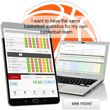 keep basketball statistics application
